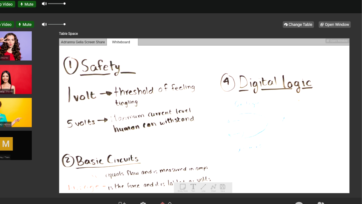 instantly use the whiteboard inside the meeting to share ideas quickly with classmates