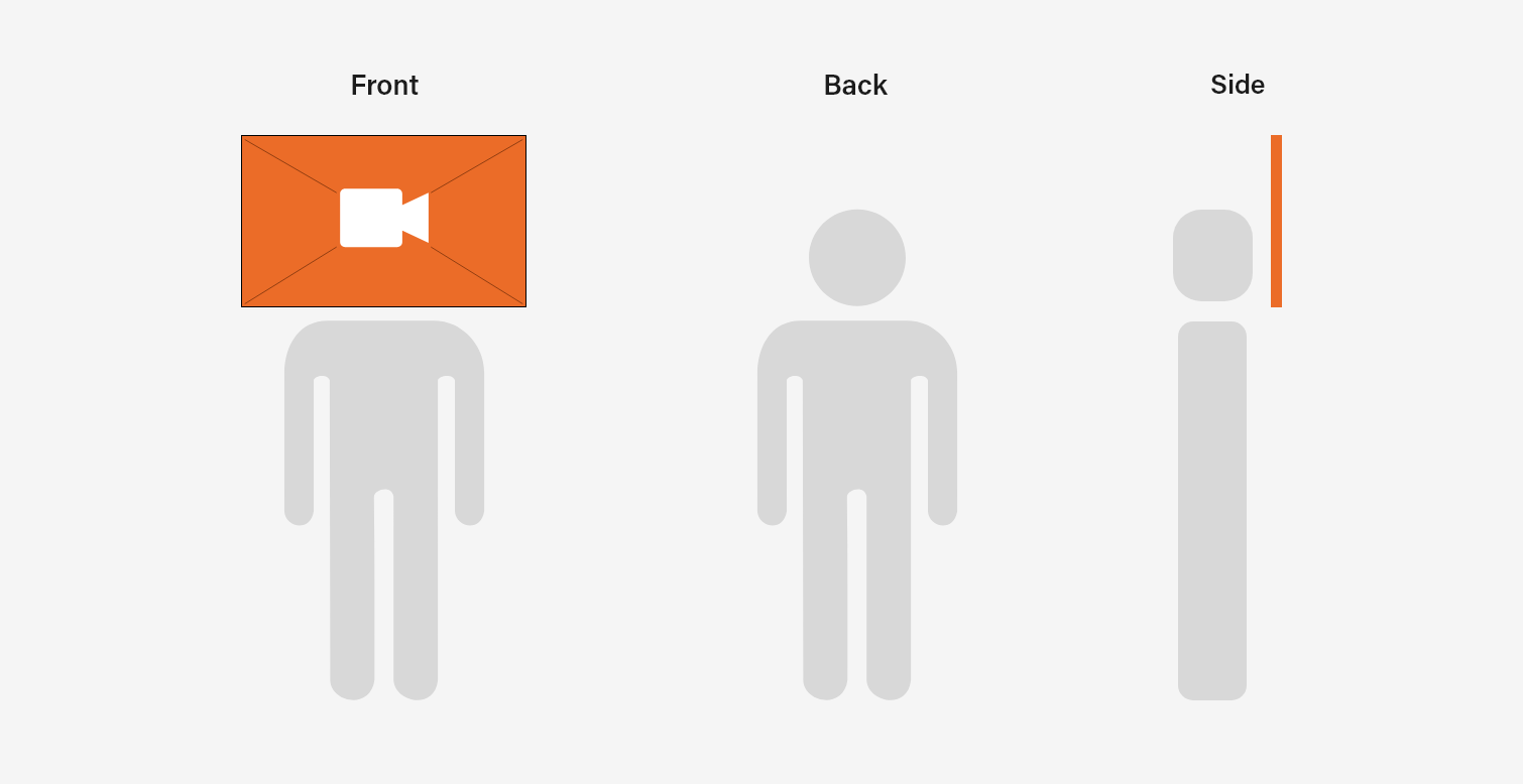Virtual courtroom avatar showing front, back and side directional views